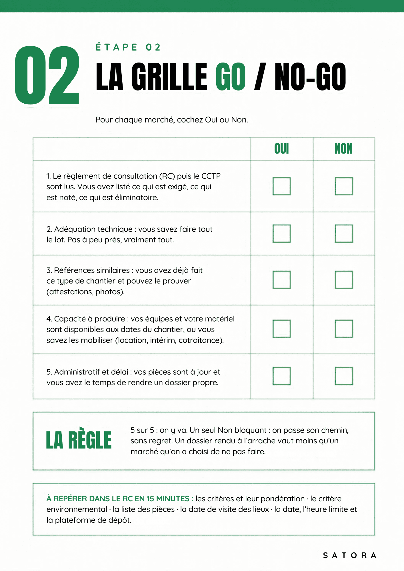 Page 3 de la grille